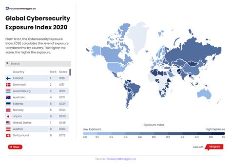 Index of /security/ .